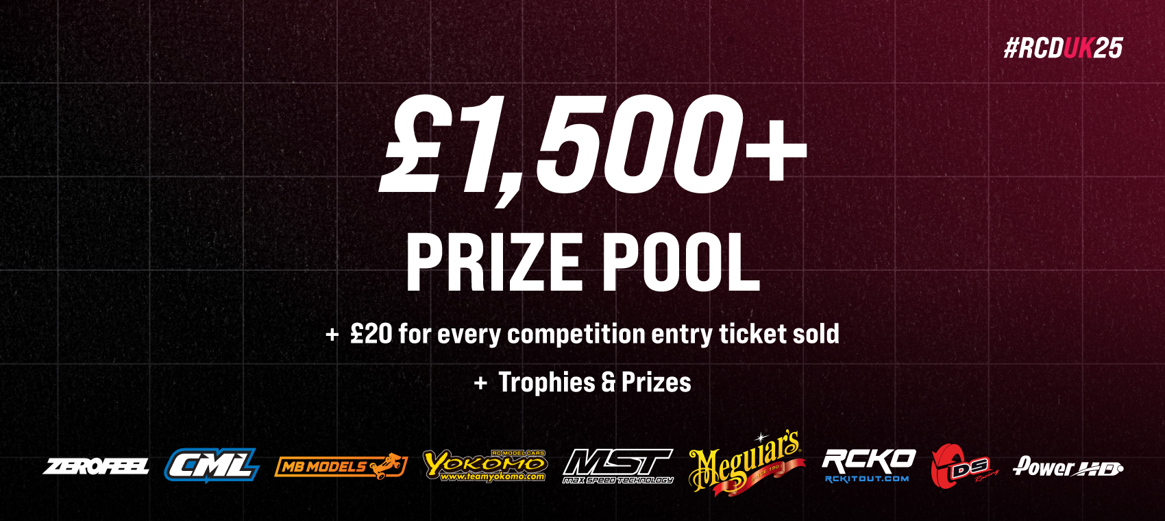 2025 Prize Pool
